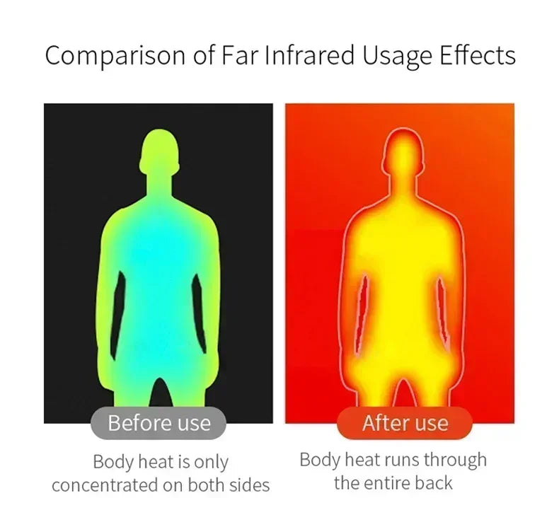 Experience Ultimate Warmth™