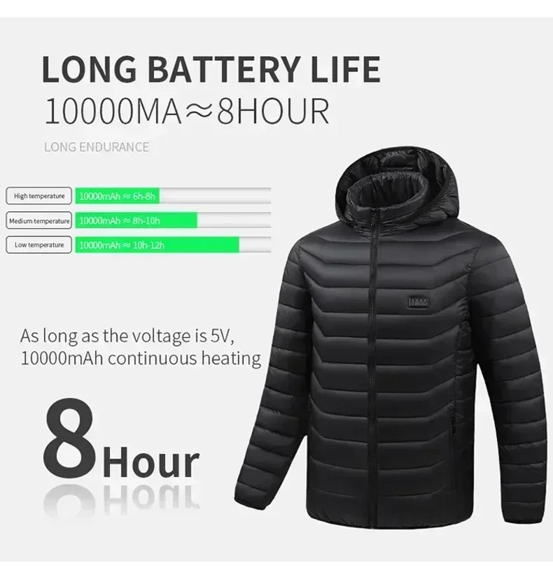 Experience Ultimate Warmth™